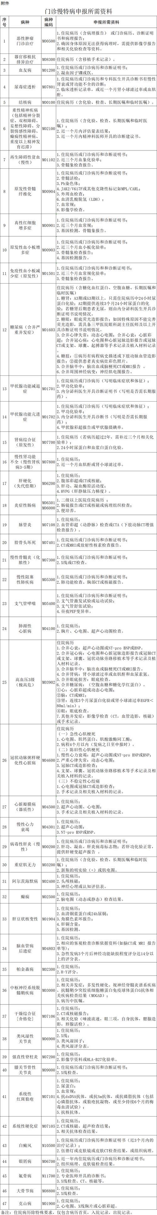 31省区市新增12例本土确诊, 曲松县疫情最新消息_60378