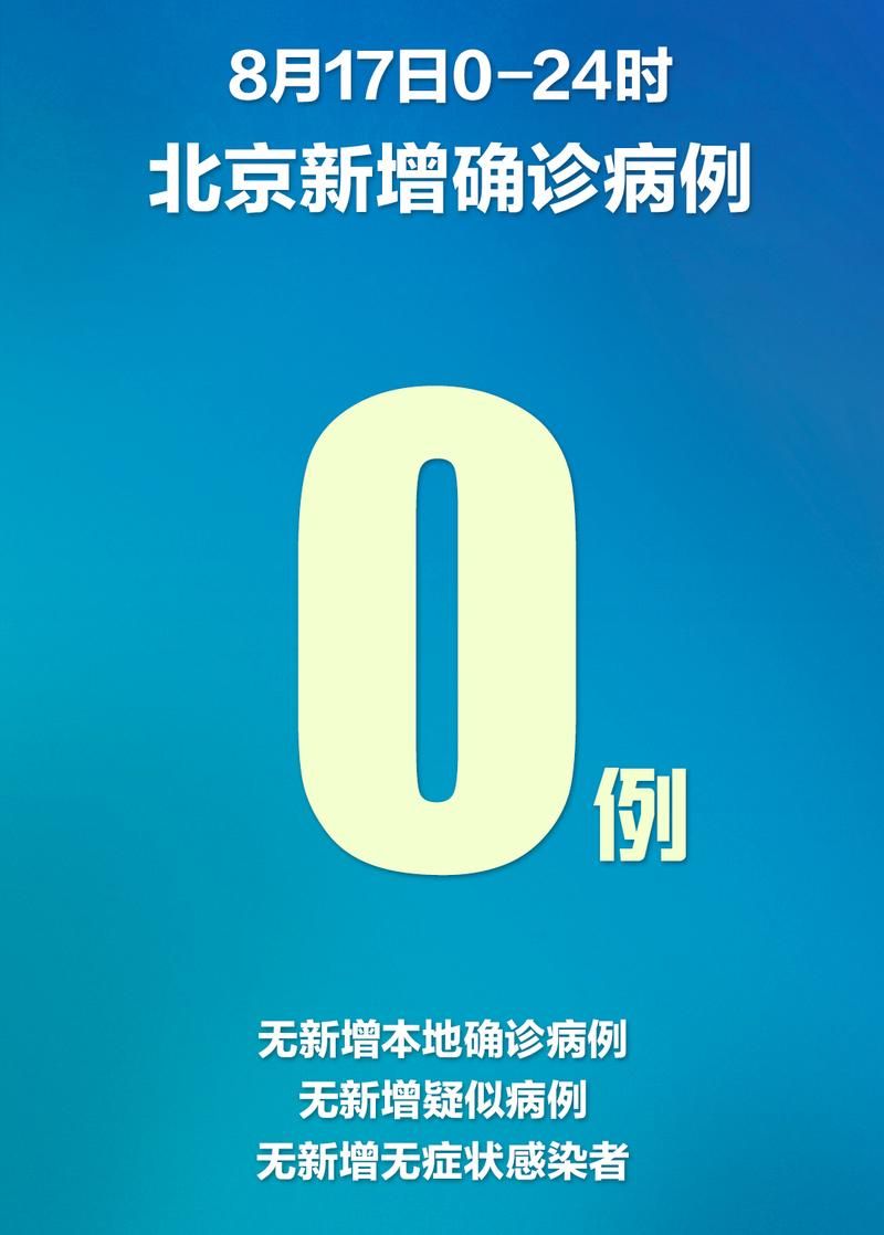 31省新增本土12例(31省新增本土0例)，乌当区疫情引关注