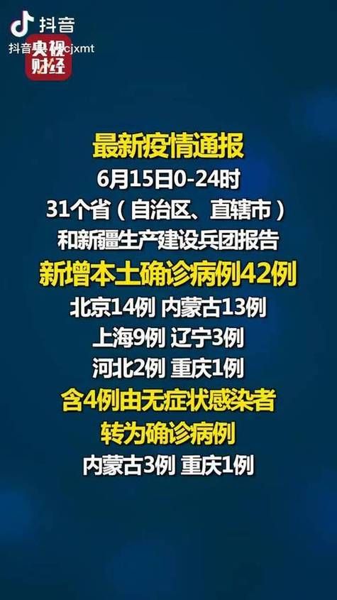 热点科普 第148页