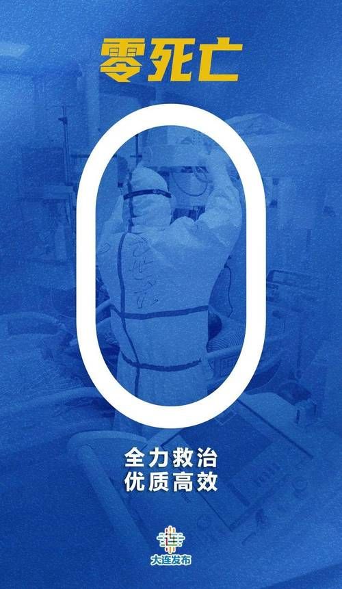 热点资讯 第150页