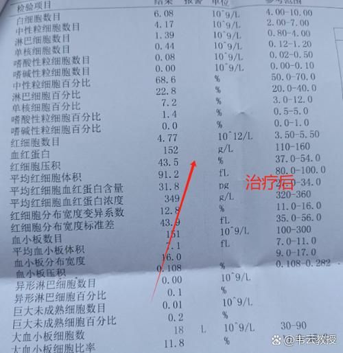 2022年3月25日铁岭新增确诊病例情况