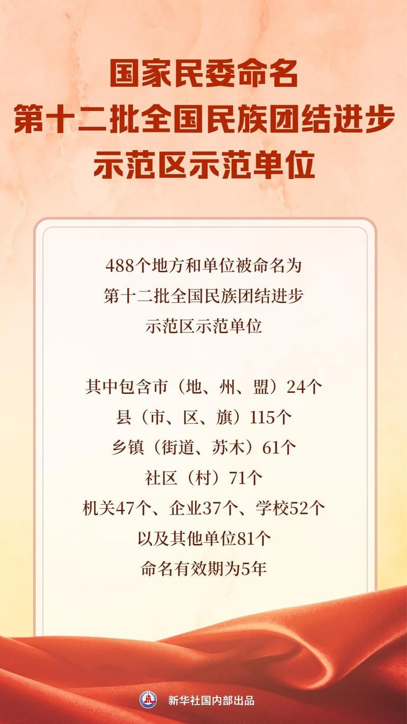 31省新增本土12例(31省新增本土9例)，内丘疫情引关注