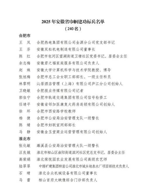 【31省区市新增12例本土确诊，铜陵疫情最新消息_23548】