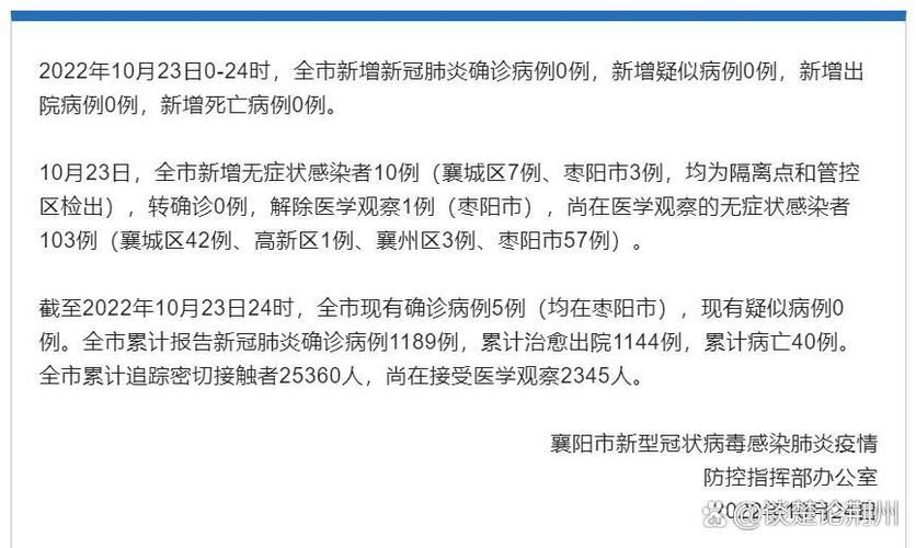 潮阳区新增1例无症状感染者  潮阳区疫情防控最新通报_76324
