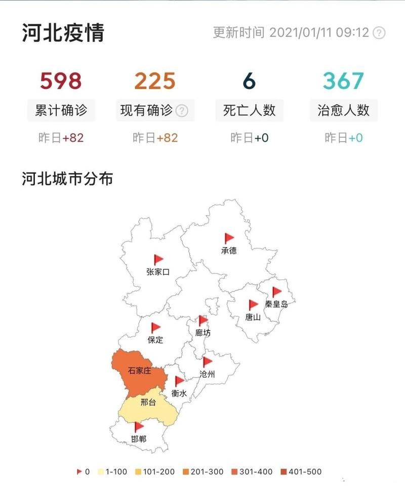 31省新增本土12例(31省新增本土8例)，富顺疫情引关注