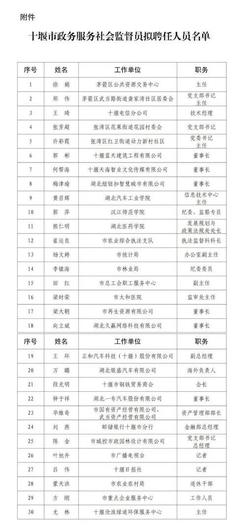 31省区市新增12例本土确诊，十堰疫情最新消息