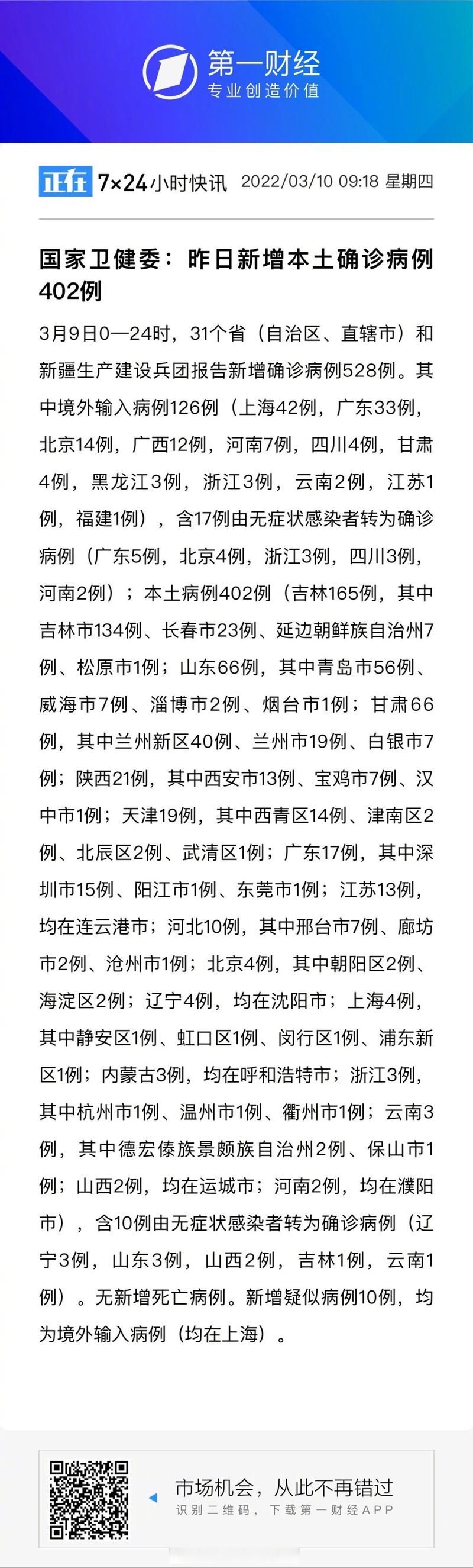 31省新增本土12例(31省新增本土0例)，沧县疫情引关注