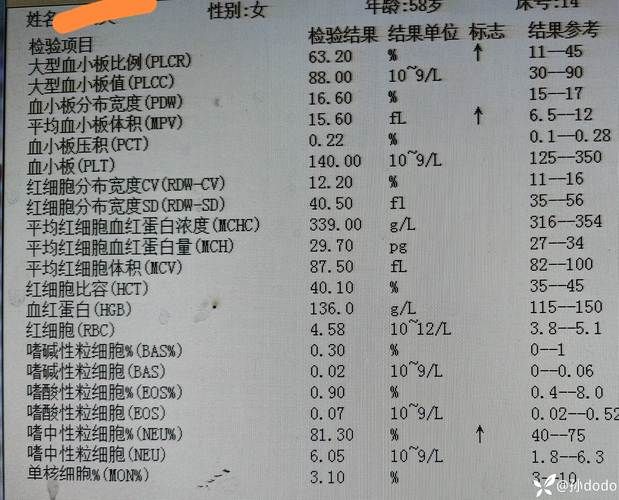 本地确诊+3，镜湖区通报新增病例情况_32744