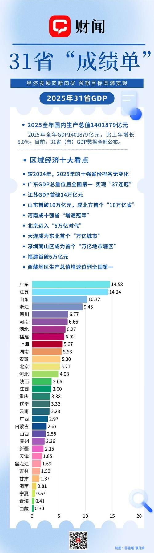 【31省新增本土11例(31省新增本土9例)_63169】