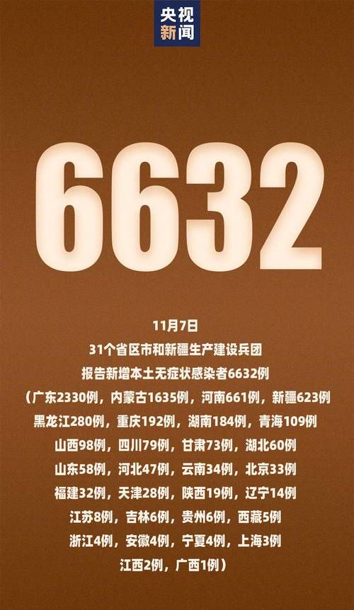 31省区市新增12例本土确诊, 阿瓦提县疫情最新消息_83999