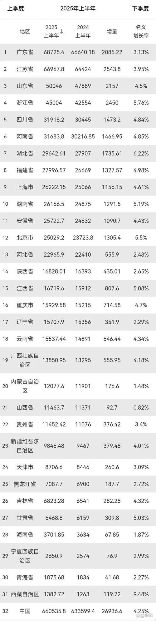 31省新增本土12例(31省新增确诊38例)_16900
