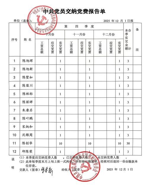 2022年7月5日费县新增确诊病例情况_16290