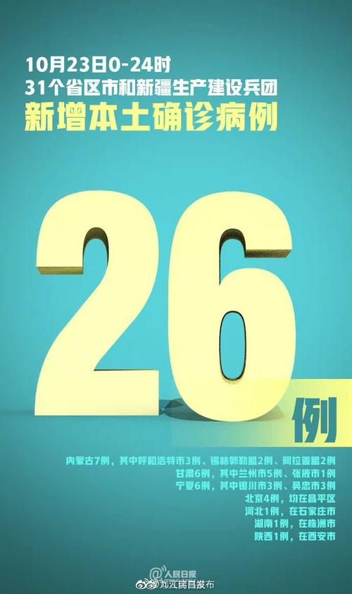 31省新增本土12例(31省新增本土0例)，雅江县突发聚集疫情