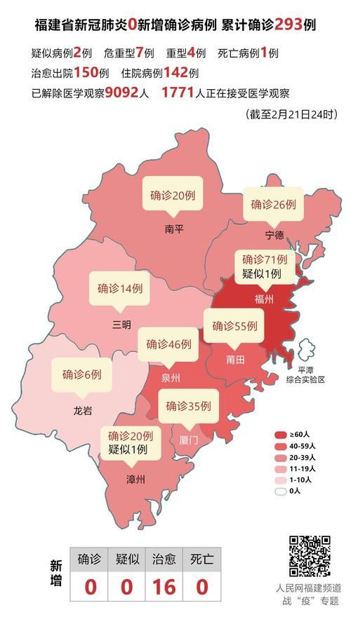 31省区市新增12例本土确诊, 久治县疫情最新消息