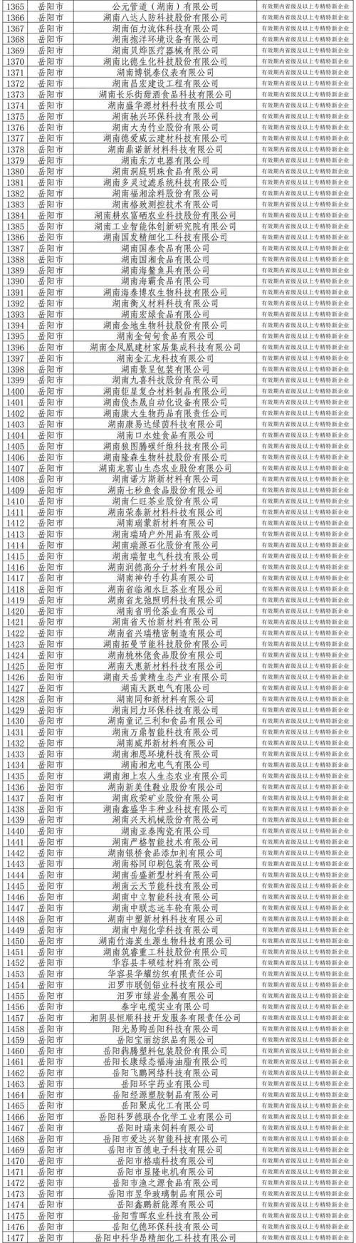 31省区市新增12例本土确诊，岳阳疫情最新消息_65226