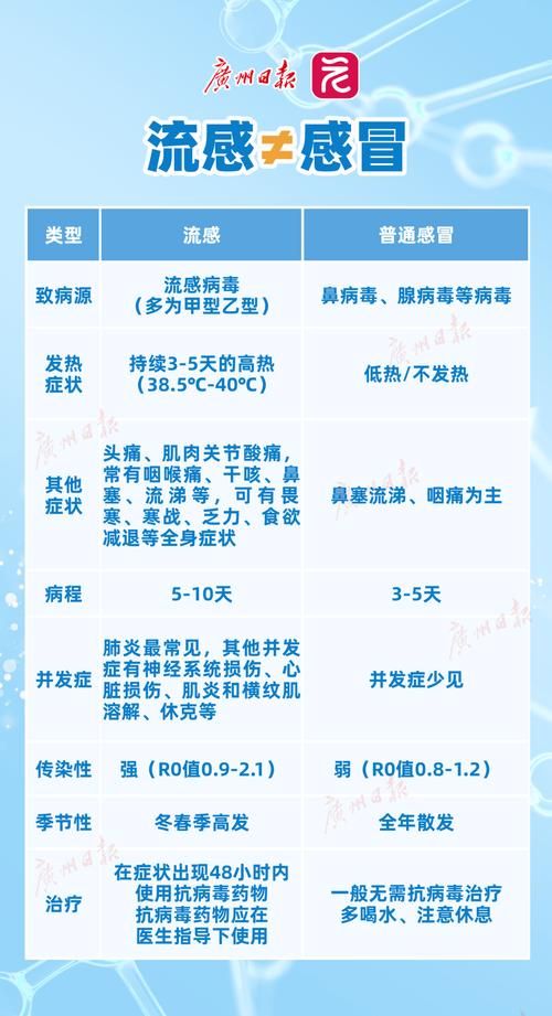 【温泉县新增1例无症状感染者  温泉县疫情防控最新通报_95876】