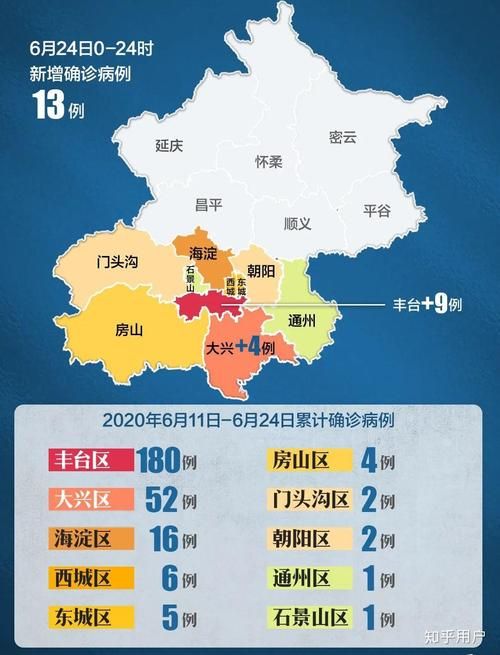 31省新增本土12例(31省新增本土8例)，康乐疫情再起波澜！