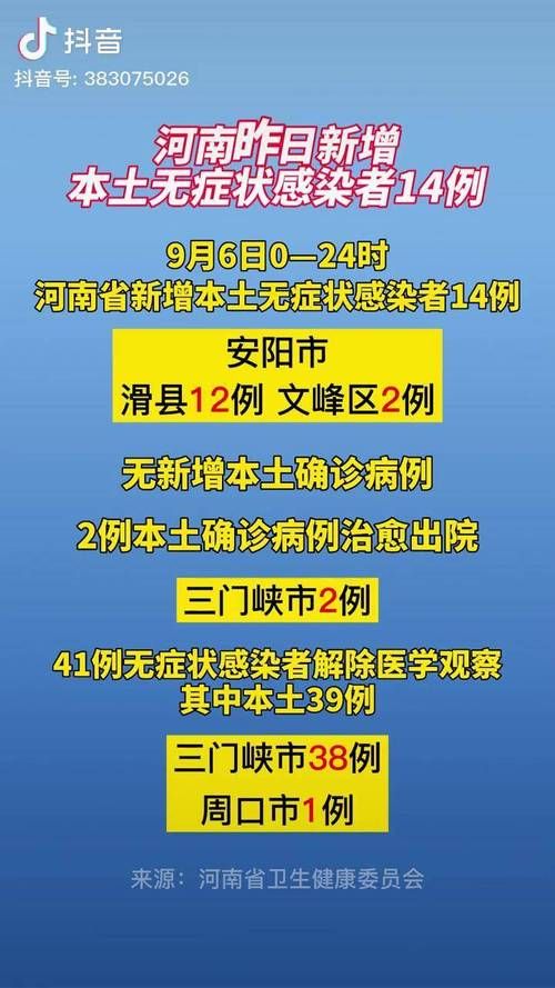 【张掖市市辖区新增1例无症状感染者  张掖市市辖区疫情防控最新通报】