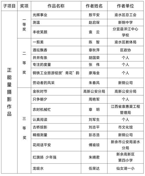 31省新增本土12例(31省新增确诊38例)，建阳疫情引关注