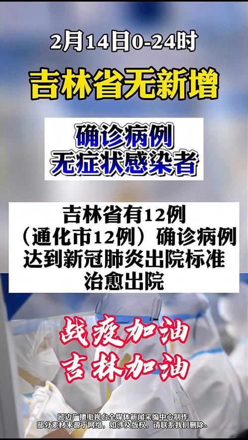 【2022年3月14日吉林新增确诊病例情况】