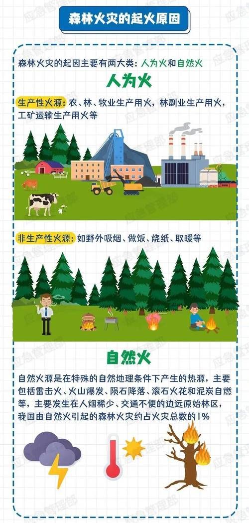 明山屏障下的零感染坚守：高海拔山区的防疫逻辑