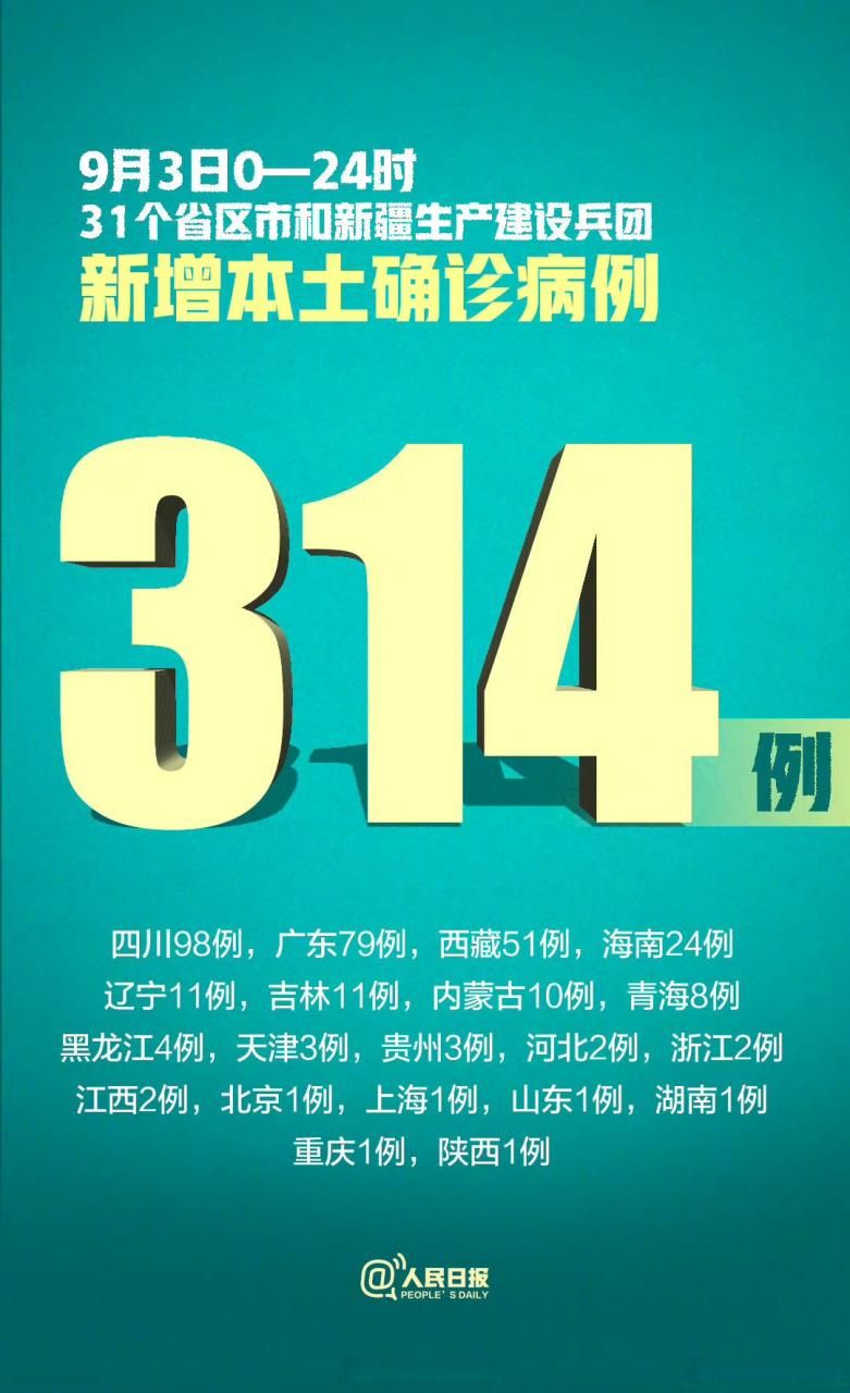 热点资讯 第134页