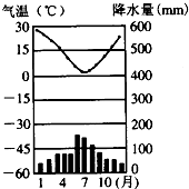南宁：亚热带季风气候下的边境防疫压力测试