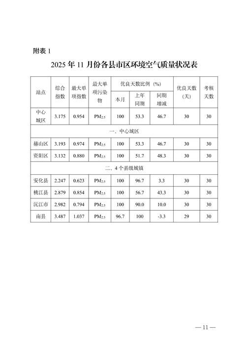 2022年1月10日通许县新增确诊病例情况_32293