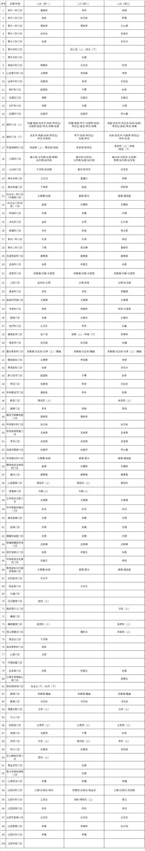 锦州市市辖区新增1例无症状感染者  锦州市市辖区疫情防控最新通报_30635
