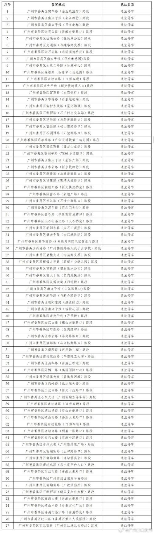 31省区市新增12例本土确诊，番禺疫情最新消息_28456