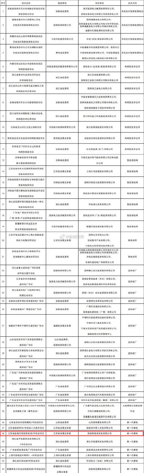 31省区市新增12例本土确诊,盐城疫情最新消息_88807