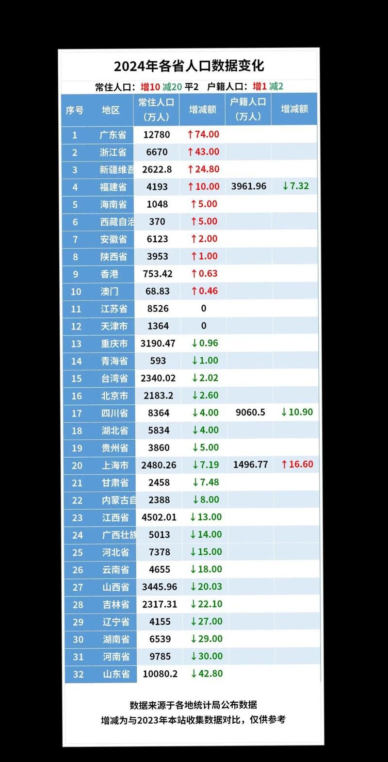 2022年3月15日冀州新增确诊病例情况_13357