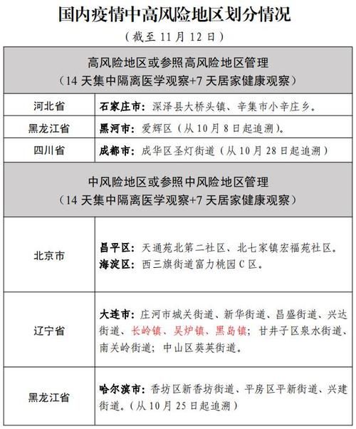 双河新增1例无症状感染者 双河市疫情防控最新通报