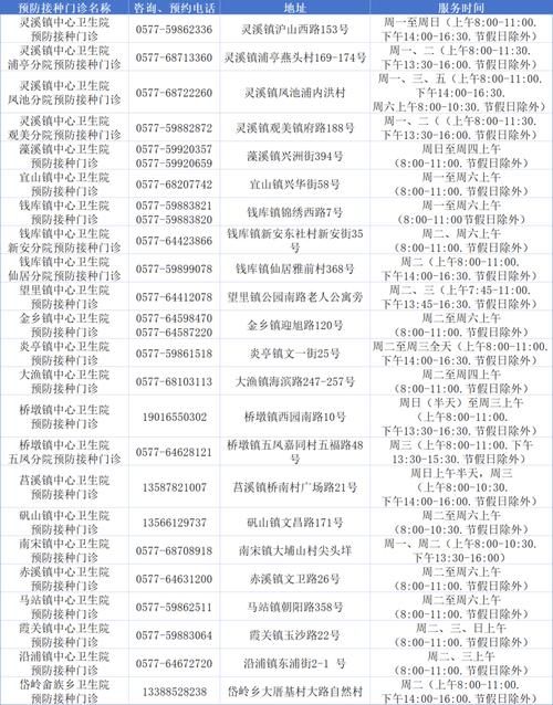 31省区市新增12例本土确诊,苍南县疫情最新消息
