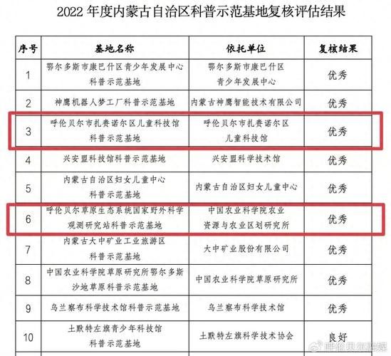 31省区市新增12例本土确诊,呼伦贝尔疫情最新消息