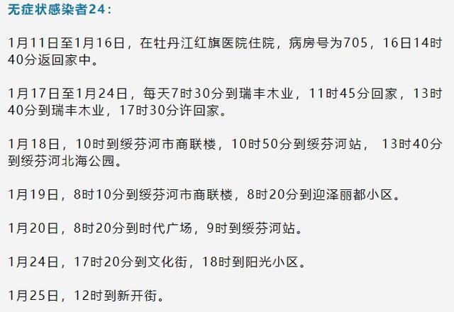31省新增本土12例(绥芬河疫情引关注)