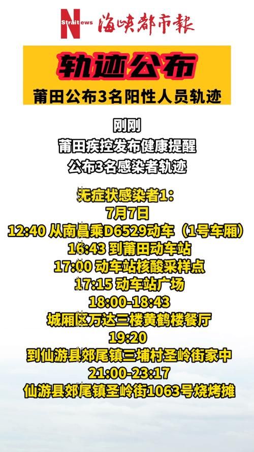 莆田新增1例本土无症状感染者 莆田市疫情防控最新通报