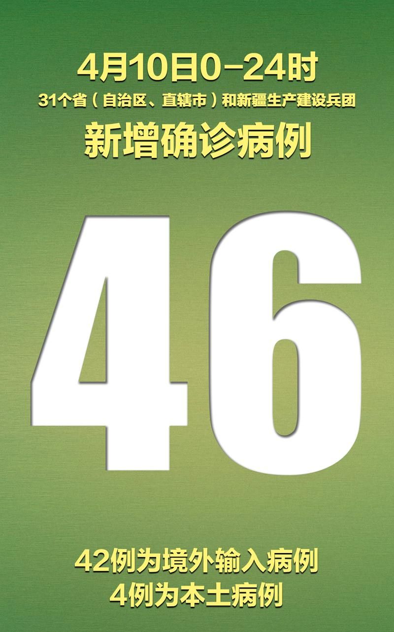 31省新增本土8例(31省新增确诊42例)，山亭区疫情引关注