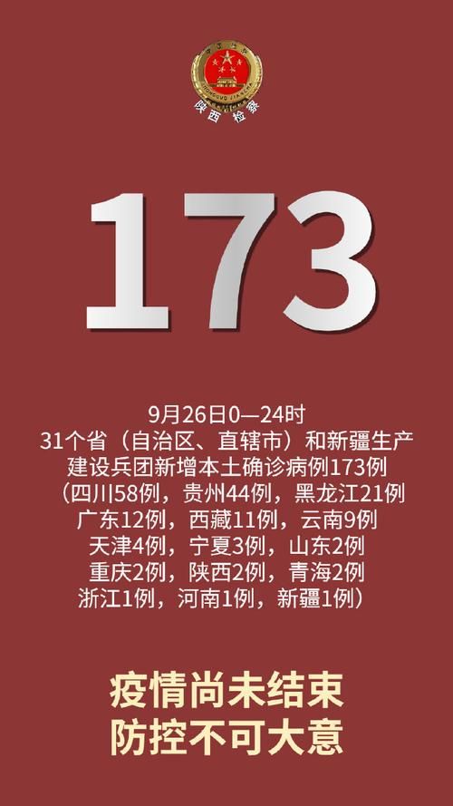 31省新增本土9例(31省新增本土12例)，焉耆疫情引关注
