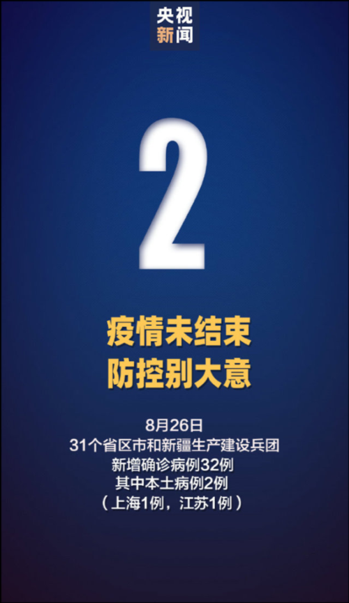 31省新增本土12例(31省新增本土8例)，涟水疫情引关注