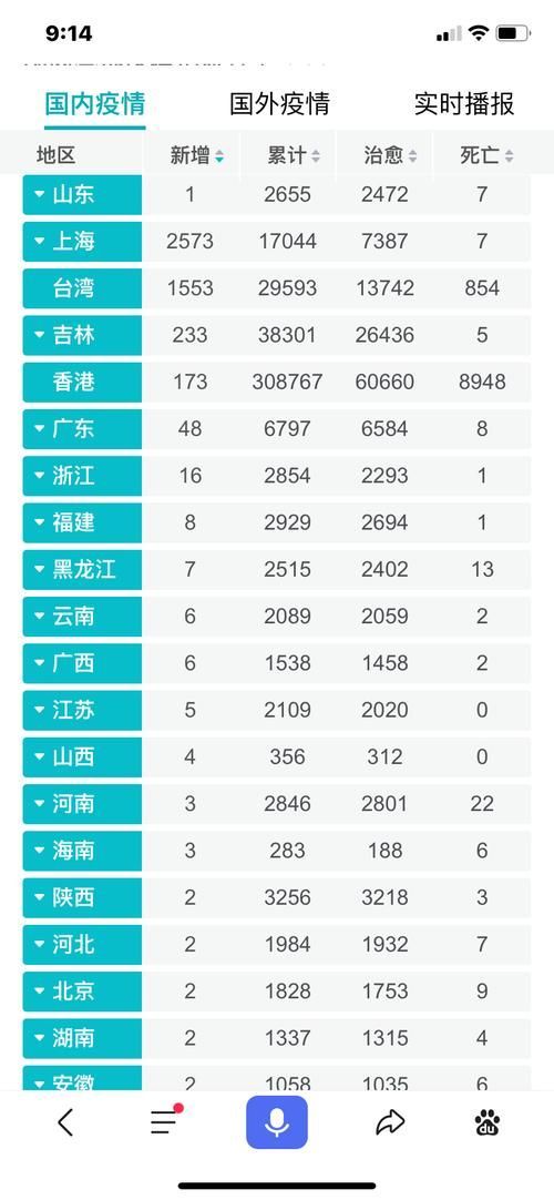 科普快讯 第123页