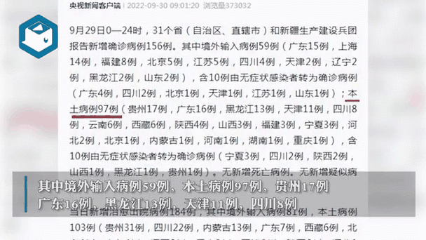 31省新增本土12例(31省新增本土9例)，鲅鱼圈区疫情引关注