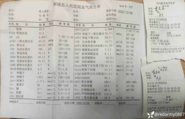 2022年8月15日安多县新增确诊病例情况_29360