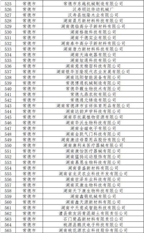 31省区市新增12例本土确诊, 常德疫情最新消息_50148