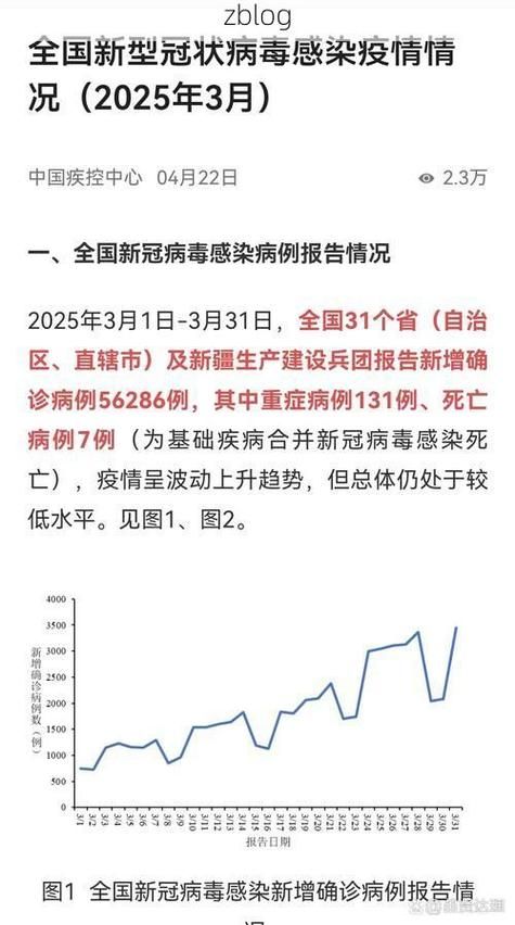 【2022年7月8日日照新增确诊病例情况_80289】