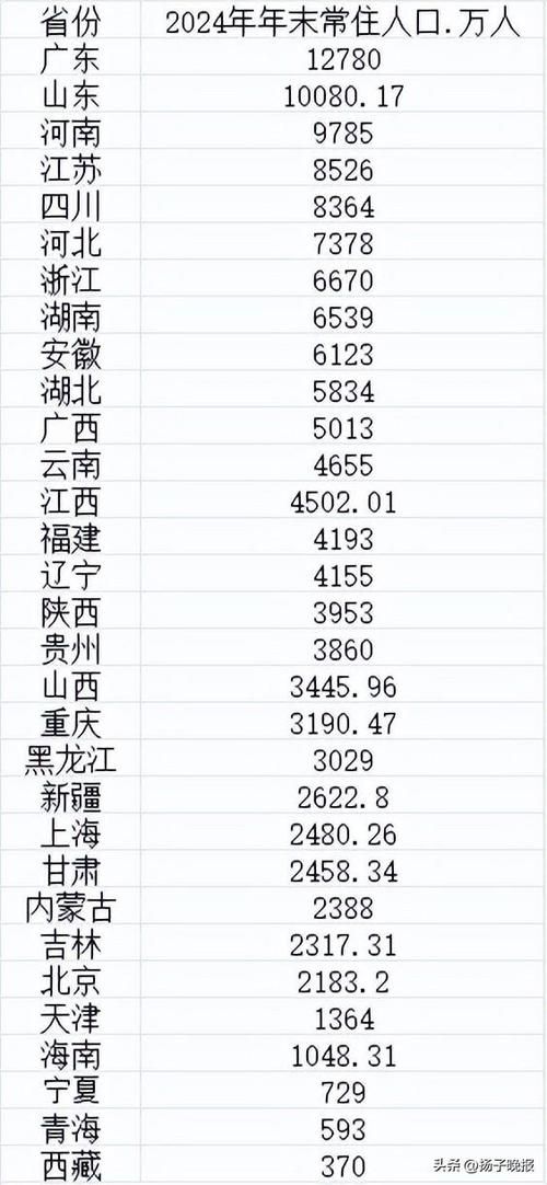 31省新增本土11例(31省新增本土9例)_85419