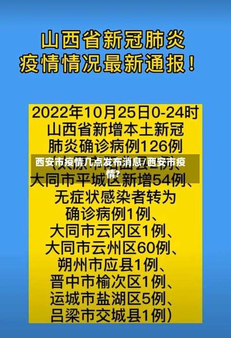31省新增本土12例，碑林区疫情最新消息_95078