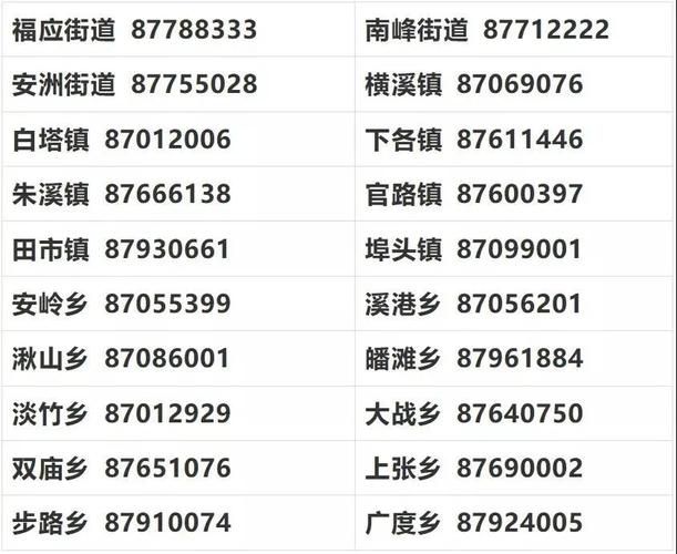 本地确诊+1，桐乡通报新增病例情况