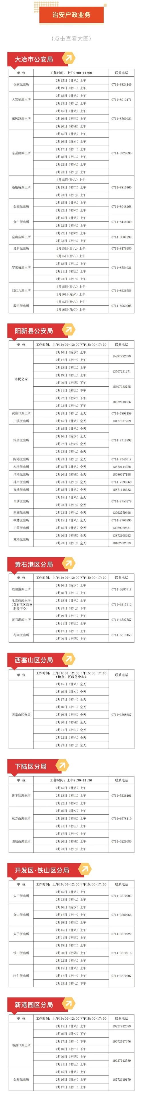 31省区市新增本土确诊12例，黄石市市辖区疫情最新消息