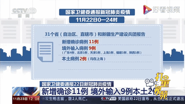31省新增本土9例(31省新增本土确诊11例)，密山疫情引关注！